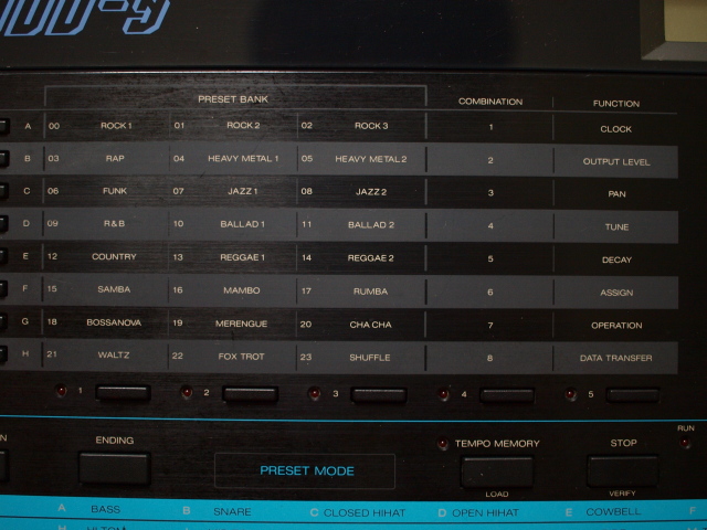 KORG DDD5 PRESET PANEL